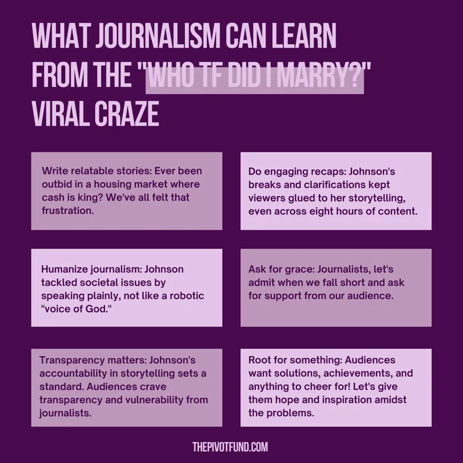 Graphic: What journalism can learn from the "who tf did I marry" viral craze